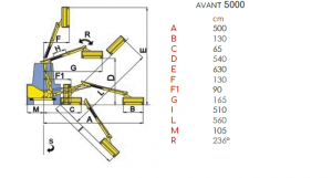 AVANT5000AA